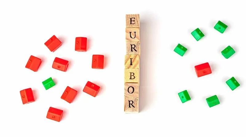 Qué es el Euríbor y cómo te afecta